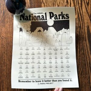 Parks Project National Parks poster